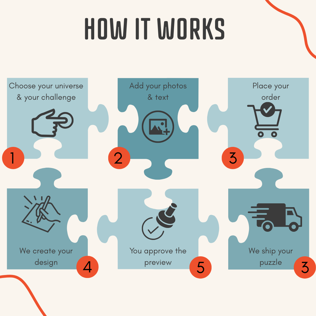 Your Custom Themed Family Puzzle – Couple & Love Story Edition